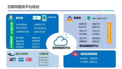 茂名首家互聯(lián)網醫(yī)院啟動建設，數字化醫(yī)療邁入新階段